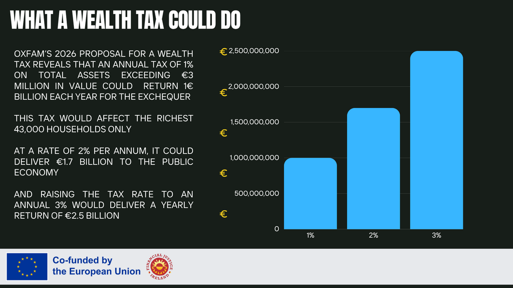 Inequality 1 (1)