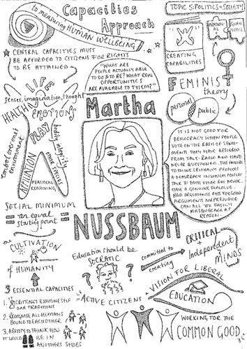 Martha Nussbaum edit